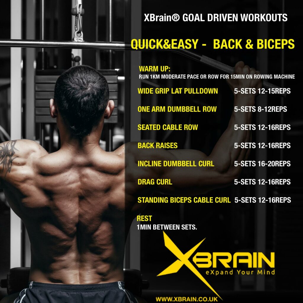 XBRAIN GOAL DRIVEN WORKOUTS – QUICK & EASY BACK AND BICEPS 1 12657931 894983950614763 1741489389967131987 o