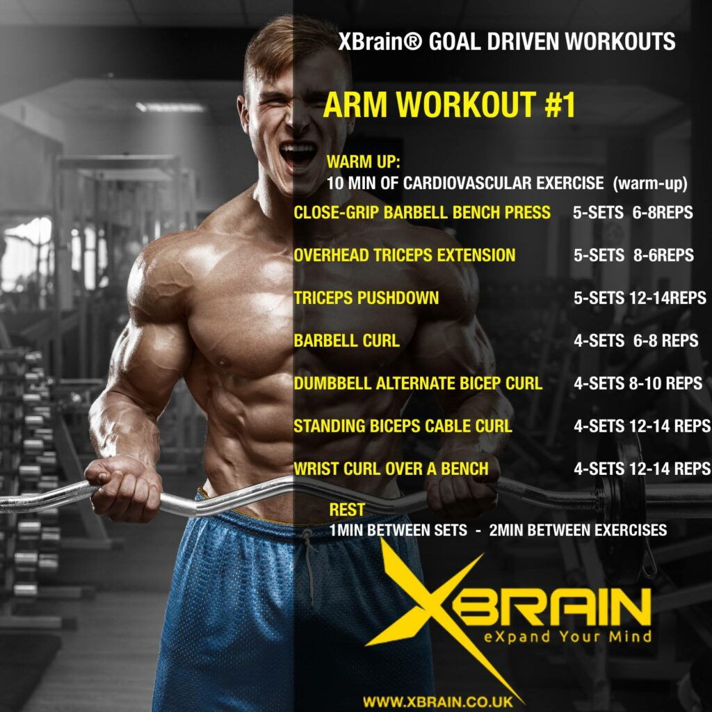 XBRAIN GOAL DRIVEN WORKOUTS – ARM WORKOUT #1 1 arm workout 1