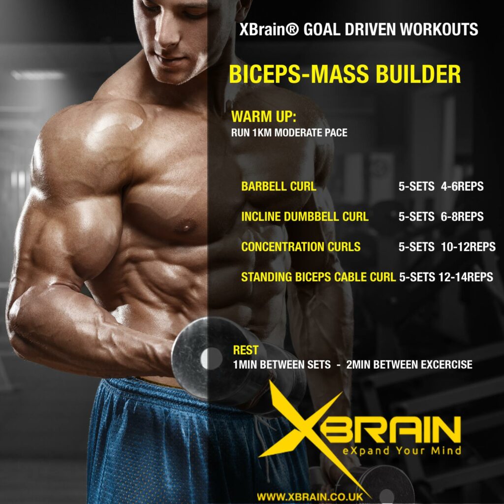 XBRAIN GOAL DRIVEN WORKOUTS – BICEPS MASS BUILDER 1 biceps mass builder