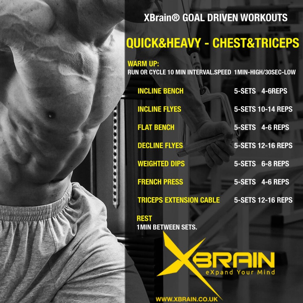 XBRAIN GOAL DRIVEN WORKOUTS – QUICK & HEAVY CHEST & TRICEPS 1 quick anf heavy chest triceps 2