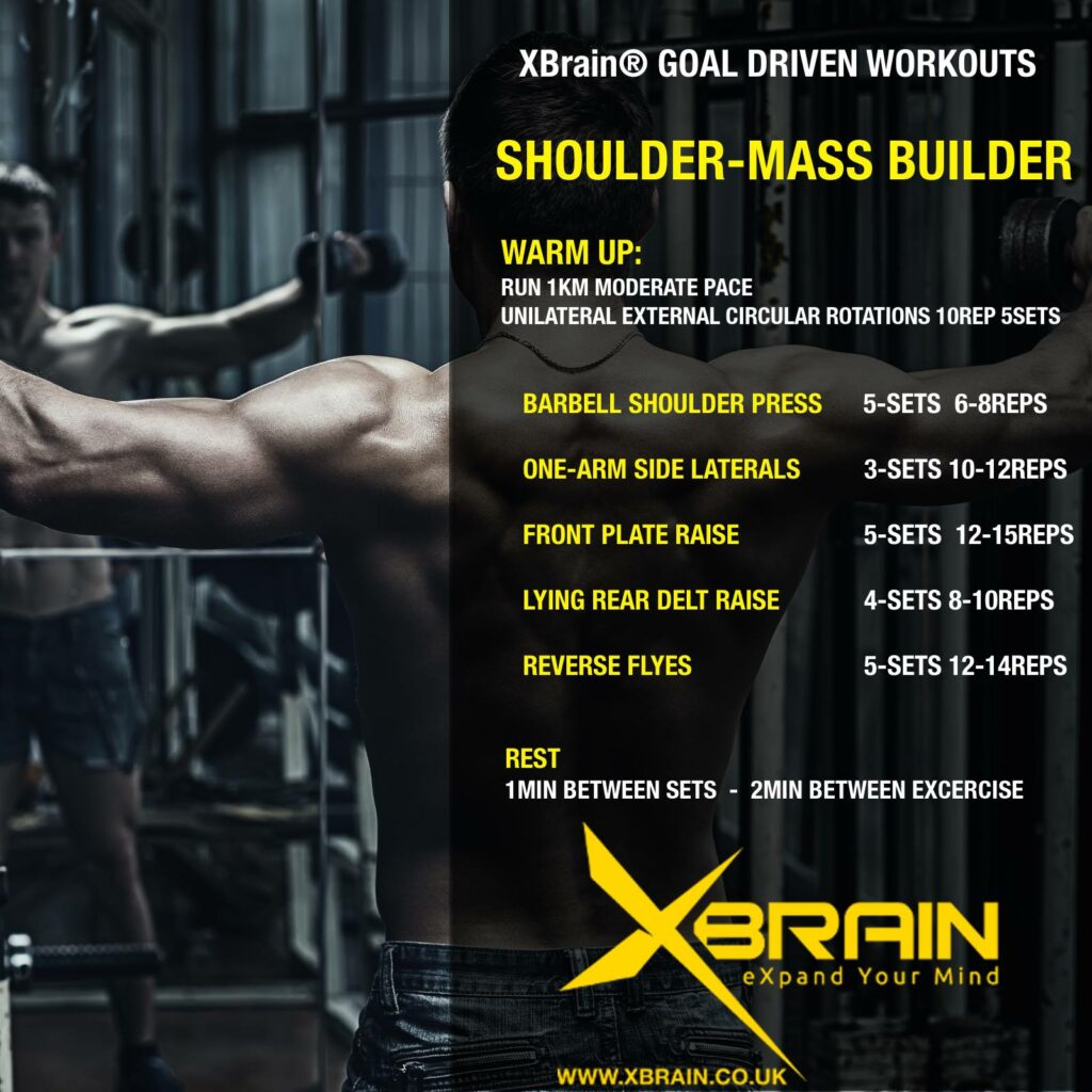 XBRAIN GOAL DRIVEN WORKOUTS – SHOULDER MASS BUILDER 1 shoulder mass builder