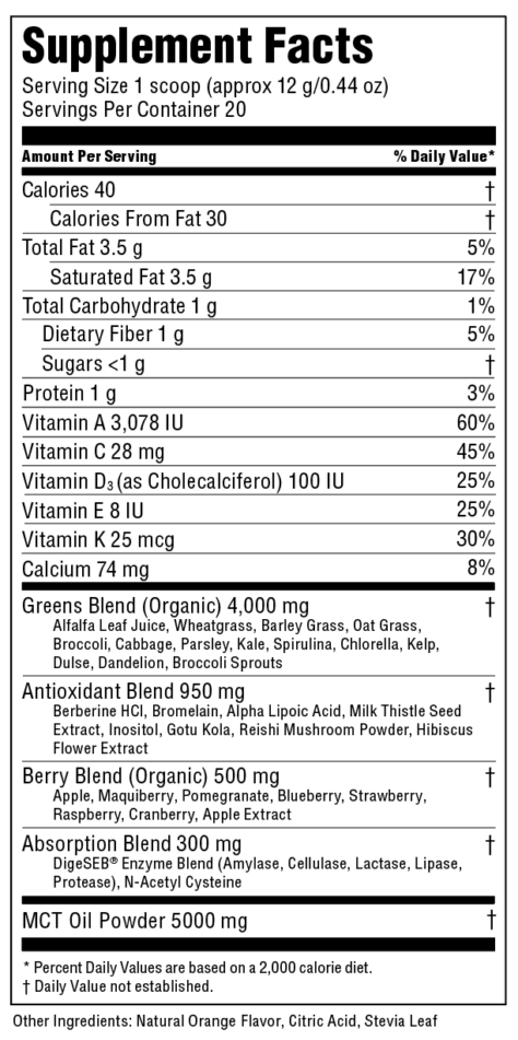 Keto Greens Powder - Image 2